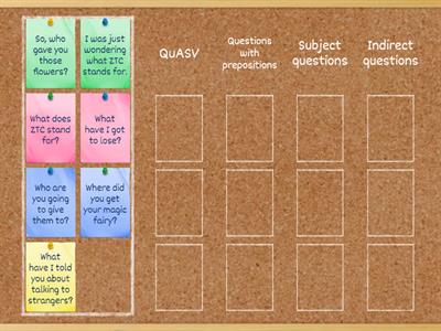 Unit 1A Question forms