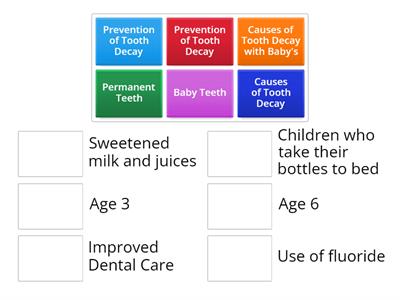 Oral Health 