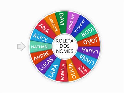 ROLETA DOS NOMES 