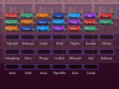 Tembung Ngoko-Krama Inggil