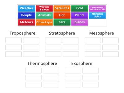 Atmosphere-Ms.Chavarria 