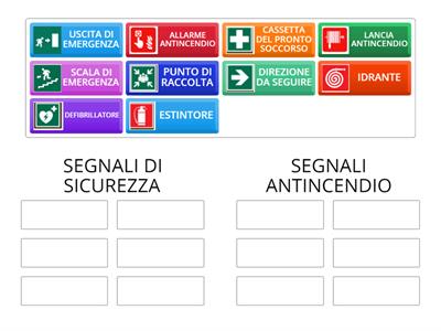 I SEGNALI DELLA SICUREZZA A SCUOLA