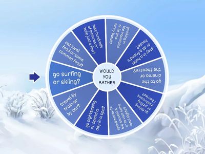 Holiday activities: Would you rather...?