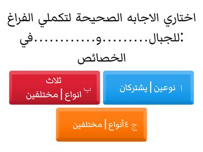 مبادرة في درس السطح/خديجة جابر علي