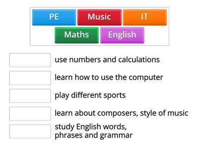 Subjects