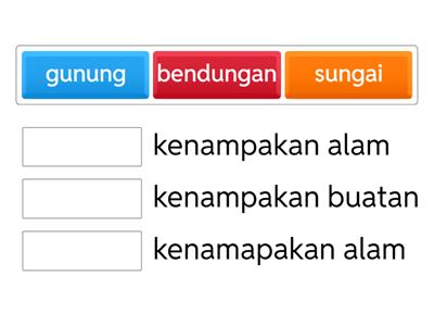 kenampakan alam dan kenampakan buatan