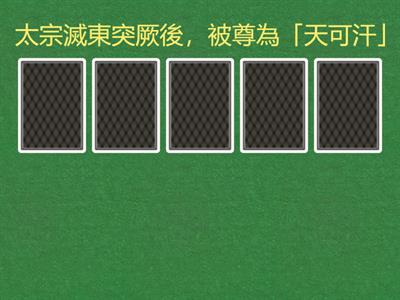 國中社會_B3H2商周至隋唐的民族互動