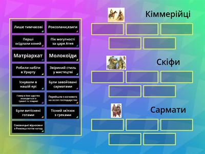 Кіммерійці,скіфи,сармати