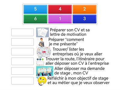 ordonner les étapes clés d'une démarche de recherche de stage.