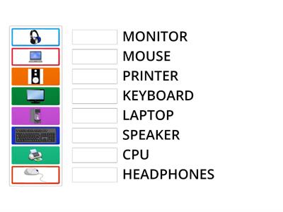 COMPUTER PARTS - 2ND GRADE