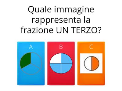 LE FRAZIONI