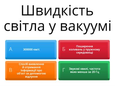 Електромагнітні хвилі