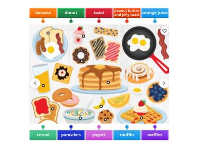 Breakfast (label the diagram) 