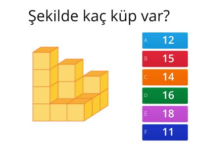 4. Sınıf Eş Küplerle Basit Yapılar