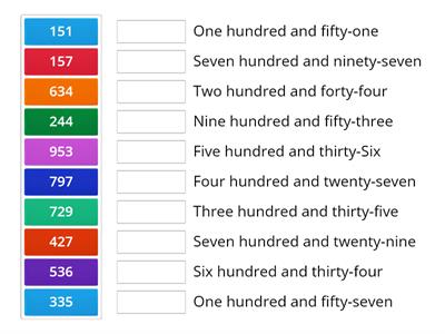 E3N Match the Number with the Name