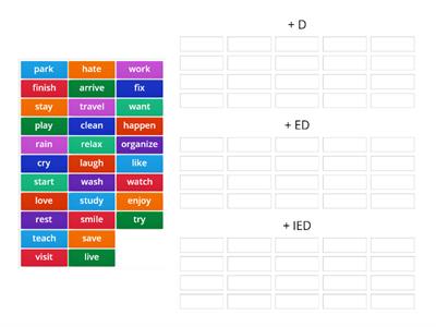 Regular verbs past simple