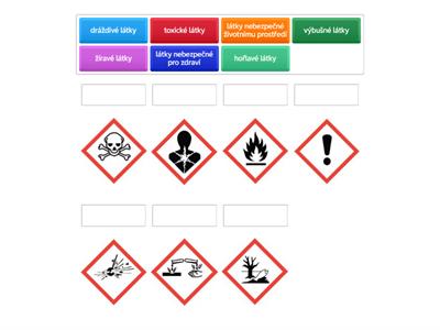  výstražné piktogramy 