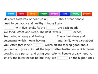 Maslow's Hierarchy of Needs