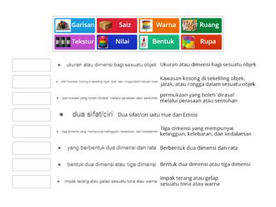 Elemen Reka Bentuk Makanan