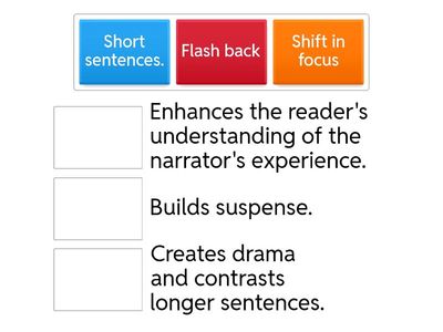 Structural techniques