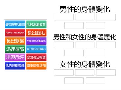 第1册-第1課-青春期的生理變化