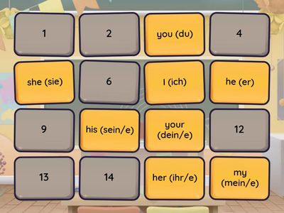 Personal pronouns and possessive determiners