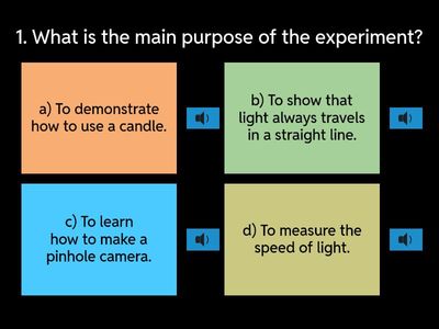 JKC Std VI  Experiment 16: Linear Propagation of Light
