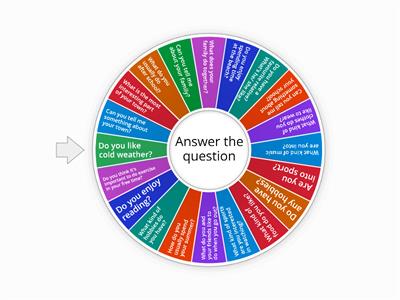 PET Speaking Questions Part 1