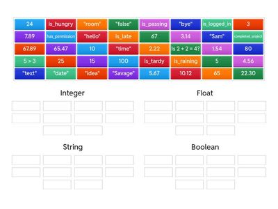 Programming Data Types