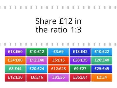 Sharing in a Ratio quiz