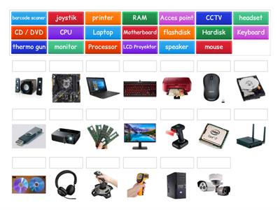 Soal Informatika Hardware kelas 7