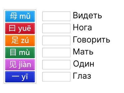 Ключи китайского языка Сизова упр 1