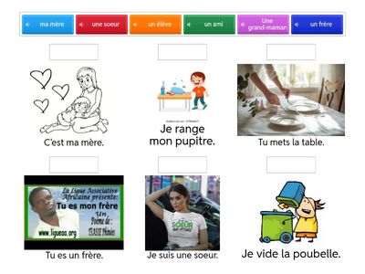 Mes roles ou mes responsabilités 