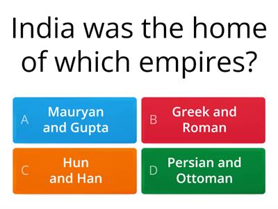 Ancient India Test Preparation-Society, Economy, and Politics