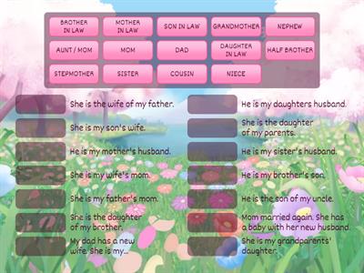 Family Members (with Genitive Case)