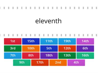 Ordinal numbers