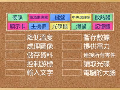 電腦零組件配對