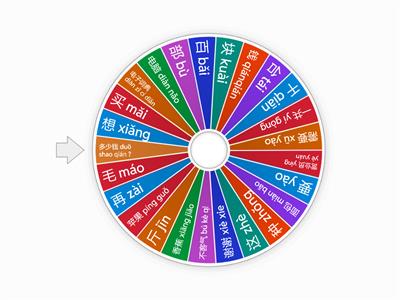 Developing Chinese  lesson 6