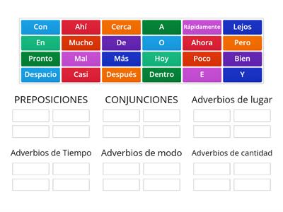 Preposiciones, conjunciones y adverbios