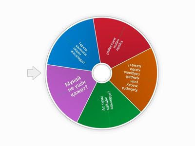 Айналамыздағы  пайдалы қазбалар