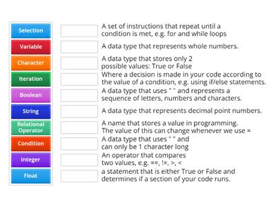Programming Keywords