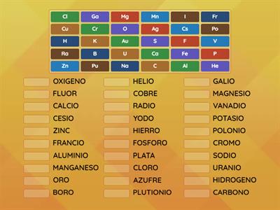 ELEMENTOS QUIMICOS