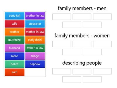 Vocabulary Project Explore 1 Unit 1c, 1d