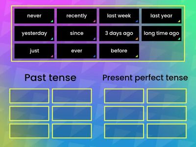 Past tense vs. Present perfect tense
