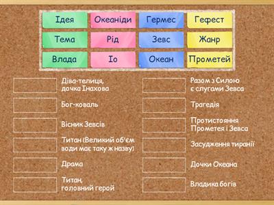 Есхіл "Прометей закутий"