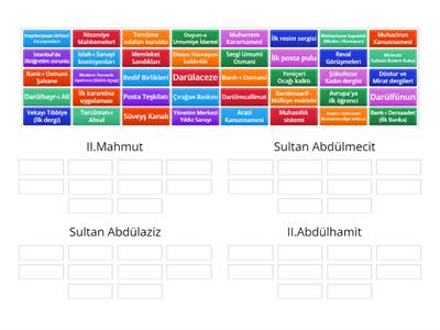 Tarih 19.yy Islahatları 2