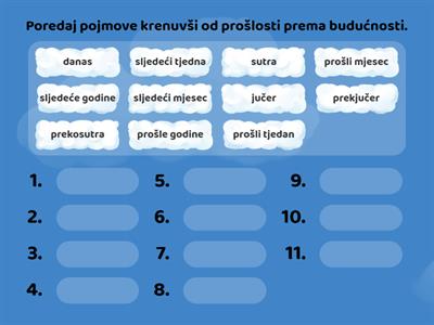 Prošlost, sadašnjost, budućnost