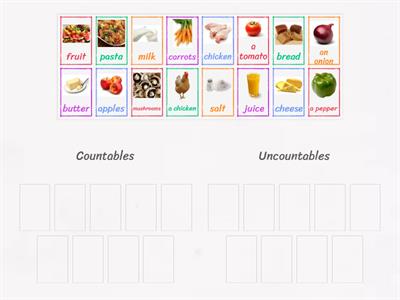 Countables / uncountables