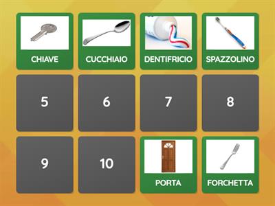 Associa gli oggetti - Simona Palazzolo Logopedista