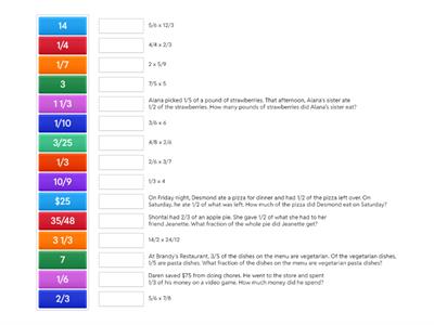 Multiplying Fractions